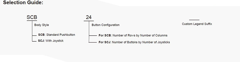 CAN-bus Keypads 选型.jpg